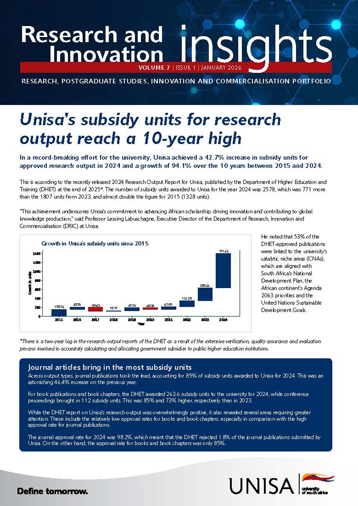 Research and Innovation Insights JAN 2026 .png